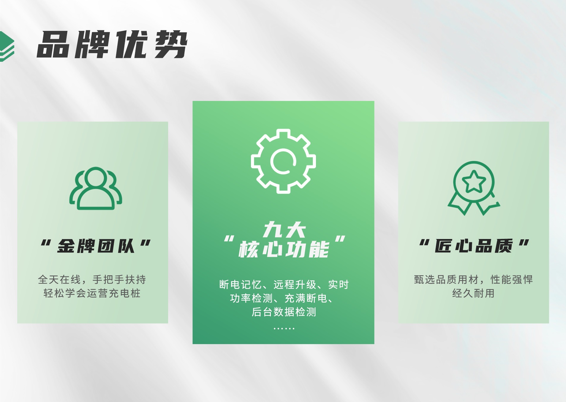 品牌優(yōu)勢(shì)