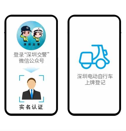 深圳啟動(dòng)電動(dòng)自行車上牌 預(yù)約辦理流程指南