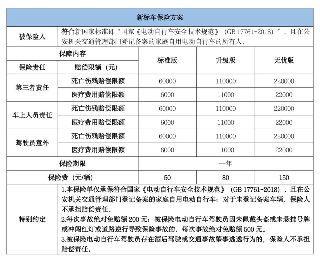 選購保險.jpg 選購保險.jpg